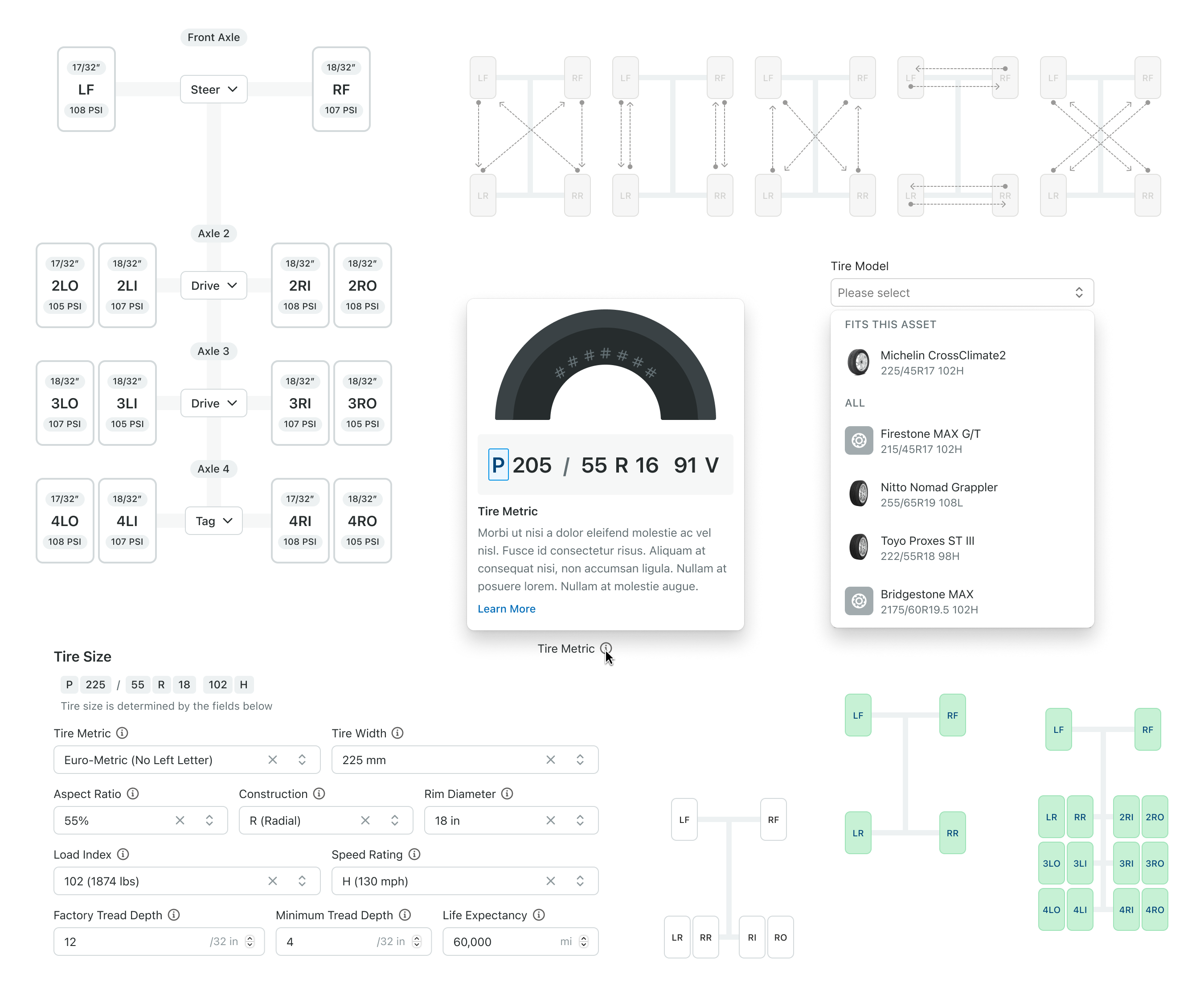 A composite showcase of the Tire Management feature in Fleetio, displaying multiple axle configurations with per-position tread depth and PSI readings, tire rotation patterns, a tire sidewall metric breakdown, the tire model selection dropdown, and the full tire size specification form